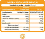 HEALTH ADDICTION OMEGA-3