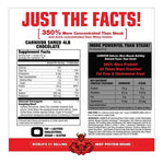 Musclemeds Carnivor Shred 4.5 lbs
